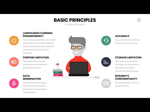 GDPR two years on...