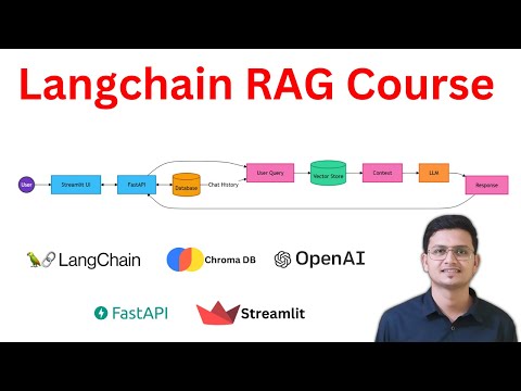 Langchain RAG Course: From Basics to Production-Ready RAG Chatbot