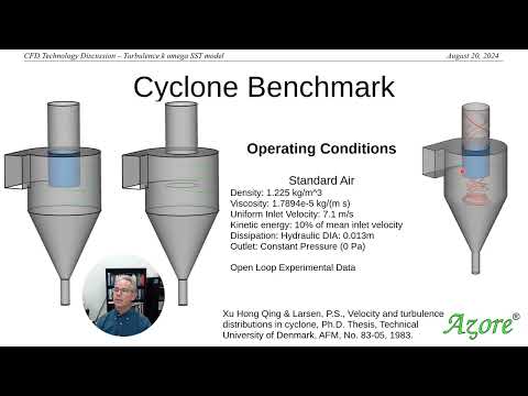 CFD Modeling of a Cyclone Geometry Using Two Equation Turbulence Models