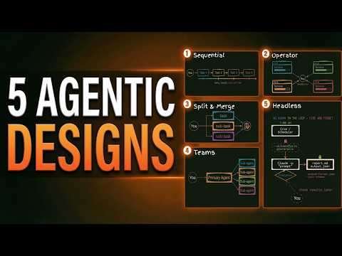 Every Claude Code Workflow Explained (& When to Use Each)
