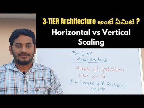 3 TIER Architecture | Vertical Scaling vs Horizontal Scaling | DevOps Training