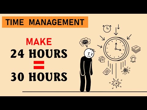 Do you know how to manage your time? Although it's really simple.