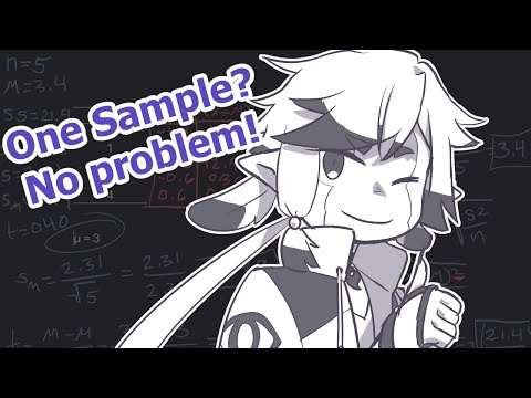 Calculating a One Sample t-Test Step-by-Step