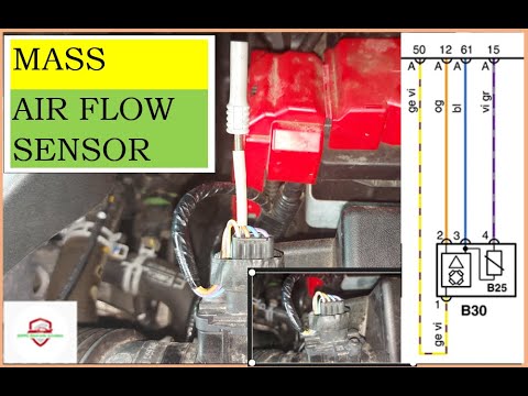 HOW TO TEST A MASS AIRFLOW SENSOR