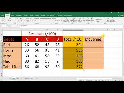 Calculate a SUM and an AVERAGE + formulas (EXCEL Course)