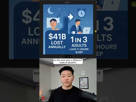 This AI Agent Creates Stunning Images and Videos  #n8n #artificialintelligence #aiagent