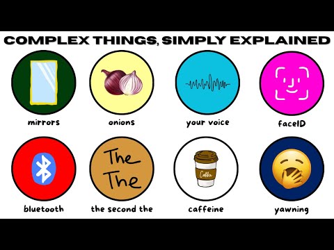 Simply Explaining Complex Things You Always Wondered
