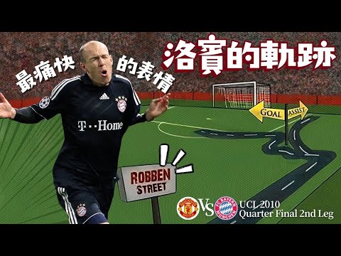 歐冠 2009/10｜曼聯 對 拜仁慕尼黑｜Manchester United v Bayern Munich｜經典重溫｜賽前分析｜賽後新聞｜廣東話講波