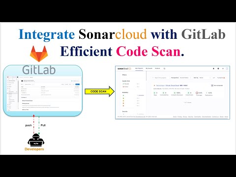 GitLab | SonarCloud | Code Scan | How to Set Up GitLab Code Scan with SonarCloud | SonarQube