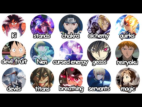 Every Anime Power Explained in 21 Minutes
