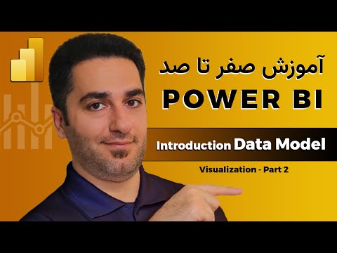 Data Modeling in Power BI (Part 30) | Introduction to Relationships and The Heart of Power BI!