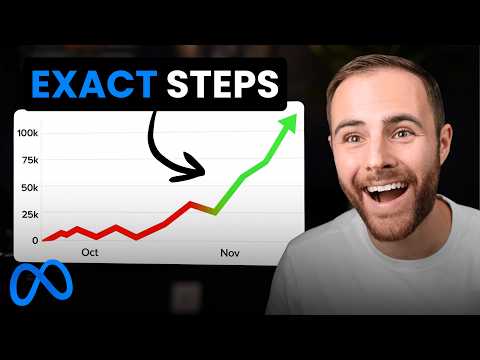 How to Scale Facebook Ads in 2025 (Andromeda Update)