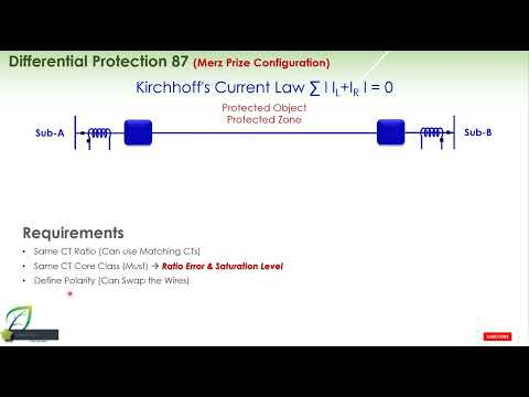 Transformer Differential Protection Course Merz Prize Configuration