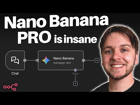 This Is the Best Way to Generate AI Images in n8n (NEW Nano Banana Pro)