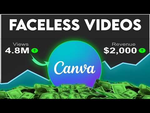 Make High-Earning Faceless Videos With Canva for Free
