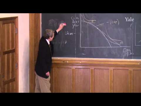 8. Theory of Debt, Its Proper Role, Leverage Cycles