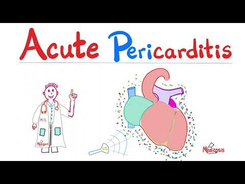 Acute Pericarditis, Pericardial Effusions, Dressler Syndrome — Cardiology Series