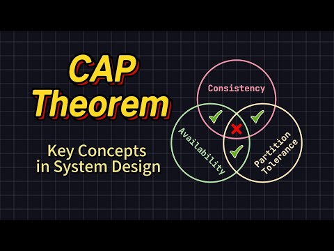 CAP Theorem ~ Key Concepts in System Design
