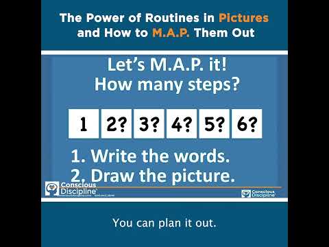 The Power of Routines in Pictures and How to M.A.P. Them Out