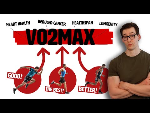 53 Studies Later: The Best Way to Improve VO2