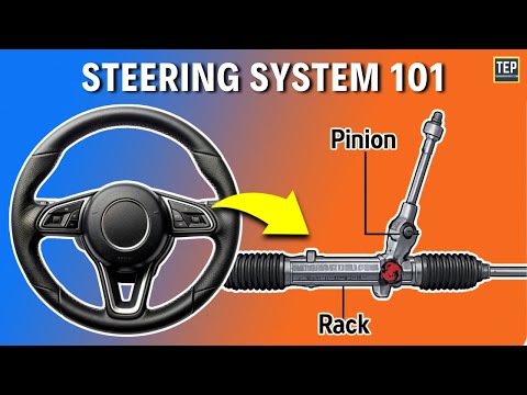 Different Steering System: Hydraulic, Electric, Steer-By-Wire | Explained