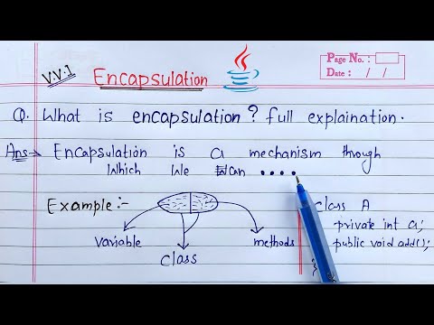 Encapsulation in Java | Learn Coding