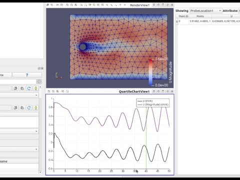 Demo - OpenFoam - External flow past a 2D circular cylinder - icoFoam. Geometry and meshing in Gmsh.