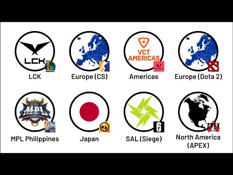 The BEST Region in Every Esports Explained in 14 Minutes