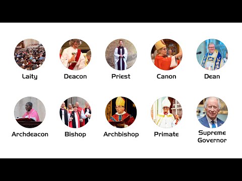 Every Rank in the Anglican Church Explained