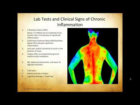 Identifying and Extinguishing Inflammation