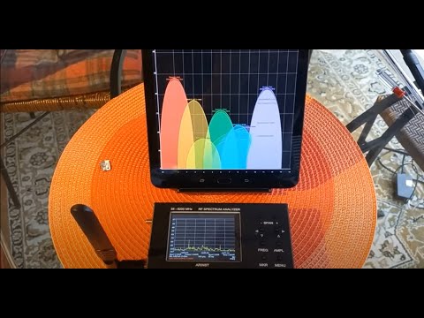 WiFi Hacking with HackRF