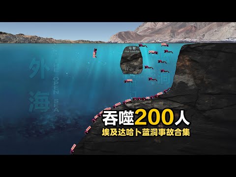 吞掉200余人的埃及达哈卜蓝洞，至今仍有许多遗骸散落海底