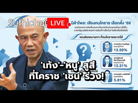 'เท้ง'-'หนู' สูสีที่โคราช 'เชน' ร่วง! Suthichai live 28-12-2568