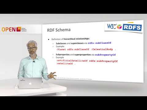 2.2 Model Building with RDFS