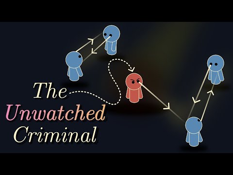 A Puzzle about Criminals in a Room (Two Perspectives).