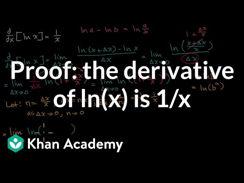 Proof: the derivative of ln(x) is 1/x | Advanced derivatives | AP Calculus AB | Khan Academy