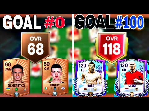 I spent 100 hours playing new fc mobile account Here's What happened ....