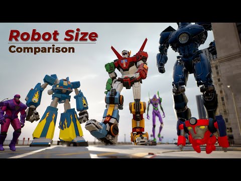 Size Compariosn : Giant Mechas and Robot | Human perspective view