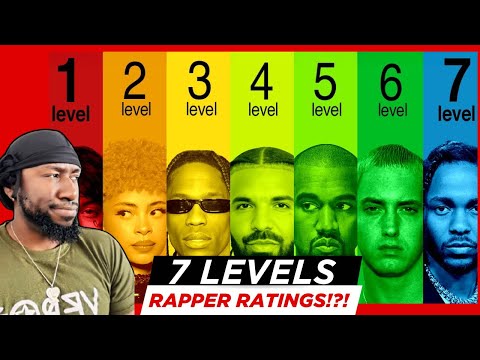 Na THEY MESSED UP for this!  "7 levels of rappers!" (REACTION)