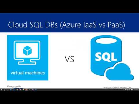 Introduction to Azure SQL Database [Full Course]