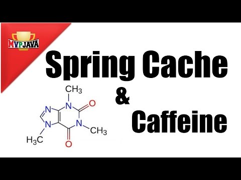 Spring Caching with Caffeine Cache