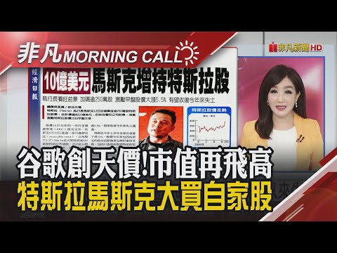 預期Fed連續降息 那指再觸頂 台積拚填息 川普訪英 將公布百億美元協議 馬斯克增持特斯拉 谷歌躍新天價 中國查輝達反壟斷｜主播陳韋如｜【非凡Morning Call】20250916｜非凡財經新聞