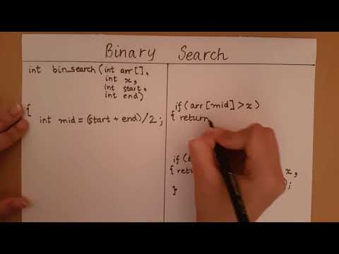 Binary Search Pseudo Code