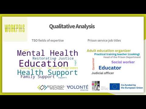 Final Seminar WORKPRIS - Part 3