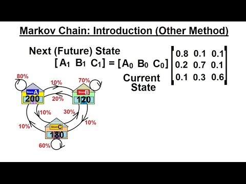 Prob & Stats - Markov Chains (2 of 38) Markov Chains: An Introduction (Another Method)