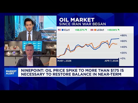 Demand destruction is the only way to restore oil market balance, says Ninepoint's Eric Nuttall