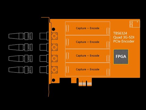 Astra with TBS6324 3G-SDI and TBS6304X 4KHDMI capture cards test setup (intro)