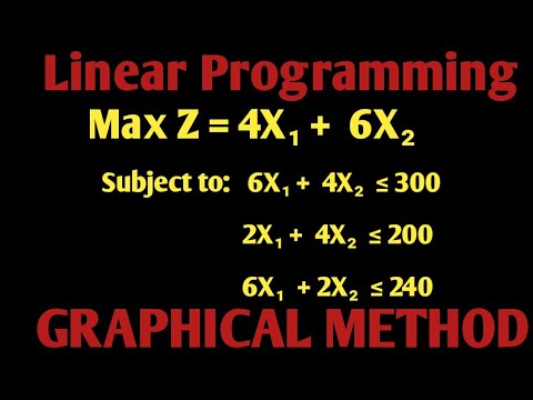 Linear Programming Graphical Method| Lpp Graphical Method step by step