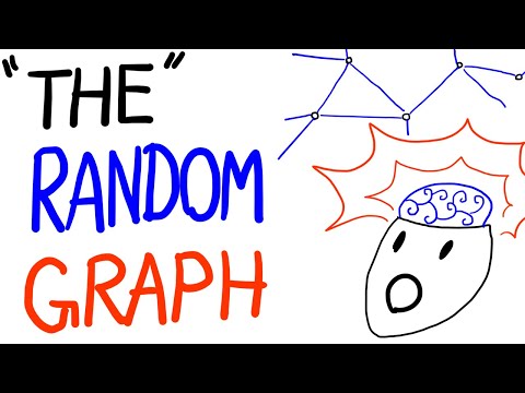 This random graph fact will blow your mind | Rado graph and its godlike properties