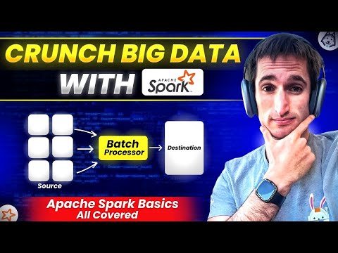 Spark + Iceberg in 1 Hour - Memory Tuning, Joins, Partition - Week 3 Day 1 - DataExpert.io Boot Camp